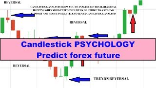 How to trade each candlestick  Understanding the story of candlestick with psychology [upl. by Euqinahs]