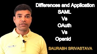 SAML Vs OAuth Vs Openid Differences and Application [upl. by Gnim]