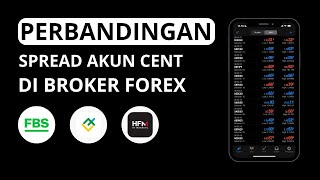 Perbandingan Spread Akun Cent Di Broker Forex FBS VS Litefinance VS HFM [upl. by Adnwahs]