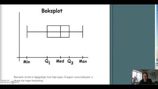 Boksplot forklaret Hvordan laver man det i Excel [upl. by Avrenim]