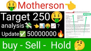 Motherson stock latest update today Motherson share Target 250🚀 Samvardhana Motherson International [upl. by Sherline]