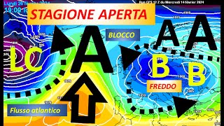 METEO  STAGIONE ANCORA APERTA IN TERZA DECADE GRANDE DINAMICITA POSSIBILE NEVE DI FINE INVERNO [upl. by Paul]