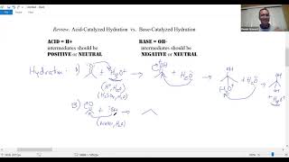 Nucleophilic Addition Reactions of Aldehydes amp Ketones PART 1 [upl. by Alemap]