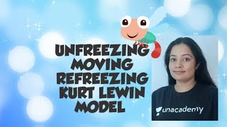 UNFREEZING MOVING REFREEZING THREE STEPMODEL OF CHANGE KURT LEWIN [upl. by Sublett]