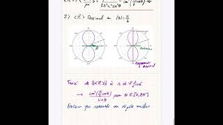 Correction d’un exercice sur le rayonnement dipolaire  antenne demionde [upl. by Saideman408]