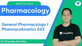 NEET PG 2022 General Pharmacology  Pharmacokinetics E03  Lets crack NEET PG  DrPriyanka [upl. by Waldo708]