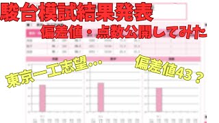 【駿台模試】第一回高1駿台模試の結果を公表してみた。 [upl. by Brinna213]