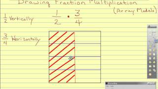 Drawing fraction multiplication array model [upl. by Morey]