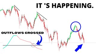 🚨 URGENT Stock Market CRASH UPDATE 🔥 Why The SP500 Is Going HIGHER SPY QQQ BTC ETH [upl. by Roselane46]