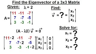 Linear Algebra Ch 3  Eigenvalues and Eigenvectors 8 of 35 Eigenvector of a 3x3 Matrix [upl. by Emolas598]