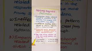 nursing diagnosis on pneumonia  pneumonia nursing diagnosis  pneumonia shorts [upl. by Dowzall]