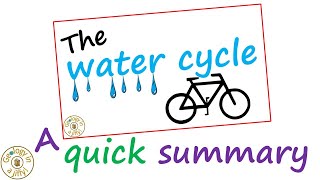 The Water Cycle  a quick summary [upl. by Riccardo]