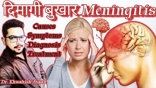 MENINGITIS INFLAMATION OF MENINGES OF BRAIN TREATMENT मेनिन्जाइटिस होने के कारण लक्षण और इलाज [upl. by Azral]