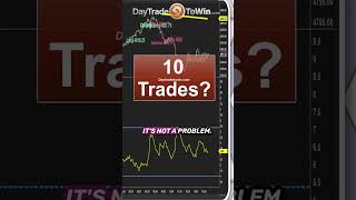 Win the Day in 5 Trades shorts tradingstrategy [upl. by Pritchard]