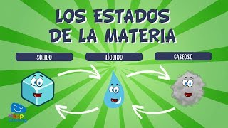 LOS ESTADOS DE LA MATERIA Y SUS CAMBIOS Sólido líquido y gaseoso  Vídeos Educativos para niños [upl. by Atiuqrahs282]