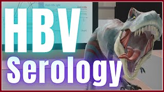 HBV Serology Mnemonic for the USMLE [upl. by Hebner483]