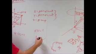 Calculus 3 Cylindrical amp Spherical Coordinates [upl. by Aylsworth273]