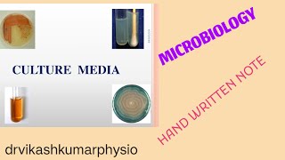 culture media microbiologyculture media microbiology in hinditransport media microbiology [upl. by Imas]