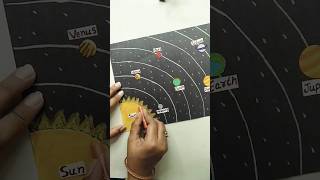 How to draw Solar System  Solar System Drawing  Solar System Planetsshorts [upl. by Finlay]