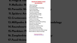 Fields of Animal Study  An Overview [upl. by Wylen]