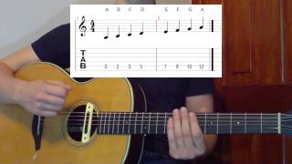 Learning All Notes On The Guitar Easy Method [upl. by Llebanna]