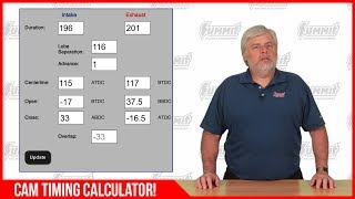 How the Summit Racing Cam Timing Calculator Works [upl. by Parhe]