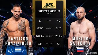 SANTIAGO PONZINIBBIO VS MUSLIM SALIKHOV FULL FIGHT UFC ON ESPN 59 [upl. by Azenav]