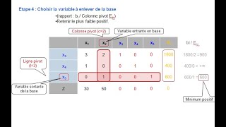 1 1 Rappels et compléments mathématiques  Les vecteurs [upl. by Anurb362]