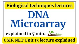 DNA microarray technique in Hindi  CSIR NET Life science techniques [upl. by Frederic]