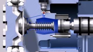 LEWA ecoflow pressure in pump head M910 [upl. by Eraste]