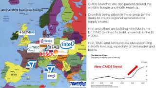 Trends Towards Regional MEMS amp Semiconductor Supply Chains [upl. by Gainer778]