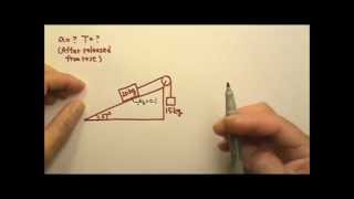 AP Physics 1 Forces 17 Problem One Box on Incline One Hanging Over Pulley [upl. by Alvira]