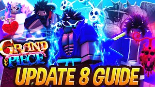 Official GPO Update 8 GUIDE What You Need To Know [upl. by Saixela836]