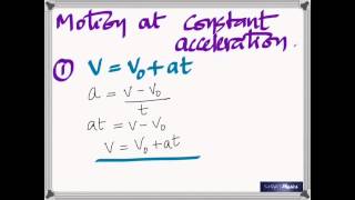 Kinematics  Lecture  Chapter 2 [upl. by Daniela]