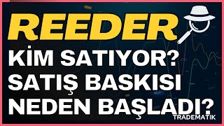 REEDER Teknoloji DÜŞÜŞÜN GERÇEK SEBEBİ – REEDER Teknik Analiz  REDER hisse REEDER Yükseliş reedr [upl. by Itnuahsa709]