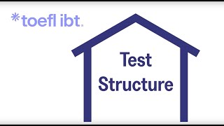 TOEFL iBT Test Structure Reading Listening Speaking and Writing [upl. by Aicilec]