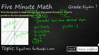 Algebra 1 Equations for Parallel Lines [upl. by Akinek881]