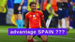 SPAIN ARE THROUGH TO THE FINAL  FULL TIME REACTION  euro2024 SEMI FINALS [upl. by Erny]