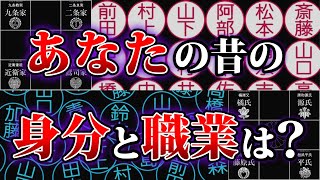 【ゆっくり解説】苗字で分かるあなたの昔の身分や職業！先祖は貴族？平民？【歴史解説】 [upl. by Lemyt]