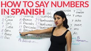 Learn how to say numbers in Spanish [upl. by Phionna]