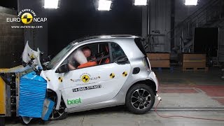 Smart Fortwo Crash Test Euro NCAP [upl. by Aremahs684]