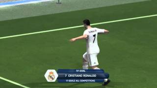 Ronaldo funny Flying bird celebration FIFA 14 [upl. by Eceertal]