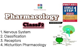 USMLE STEP 1 General Pharmacology class2 ANS Pharmacology Micturition Center from First Aid [upl. by Birchard231]