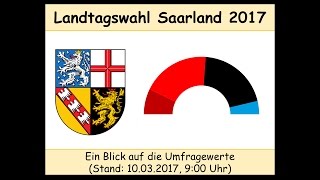 Landtagswahl Saarland 2017 Umfragen  Stand 10032017 KrampKarrenbauer  Rehlinger [upl. by Acinehs]