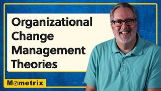 Organizational Change Management Theories [upl. by Enomal921]