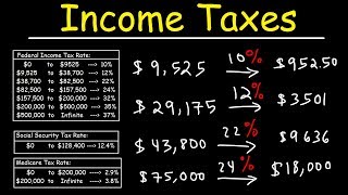 How To Calculate Federal Income Taxes  Social Security amp Medicare Included [upl. by Yoshi]