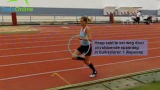 TrainOnline  Videoanalyse Hardlopen [upl. by Supat460]