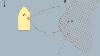 How to tie an Uptide Rig boat fishing [upl. by Zeiger]