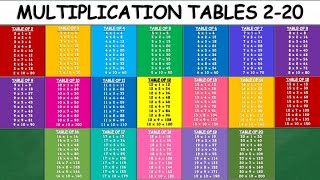 Multiplication Tables 220  Multiplication Table [upl. by Sinai]