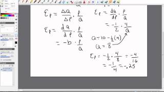 price elasticity of demand calculus [upl. by Hux]